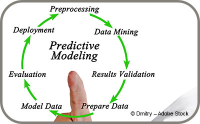 Predictive Model